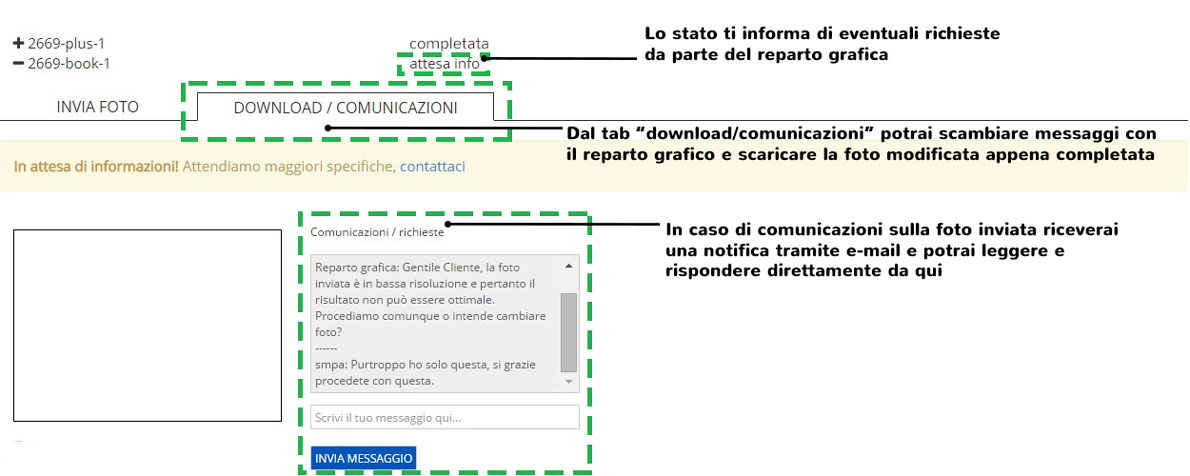 Comunicazioni