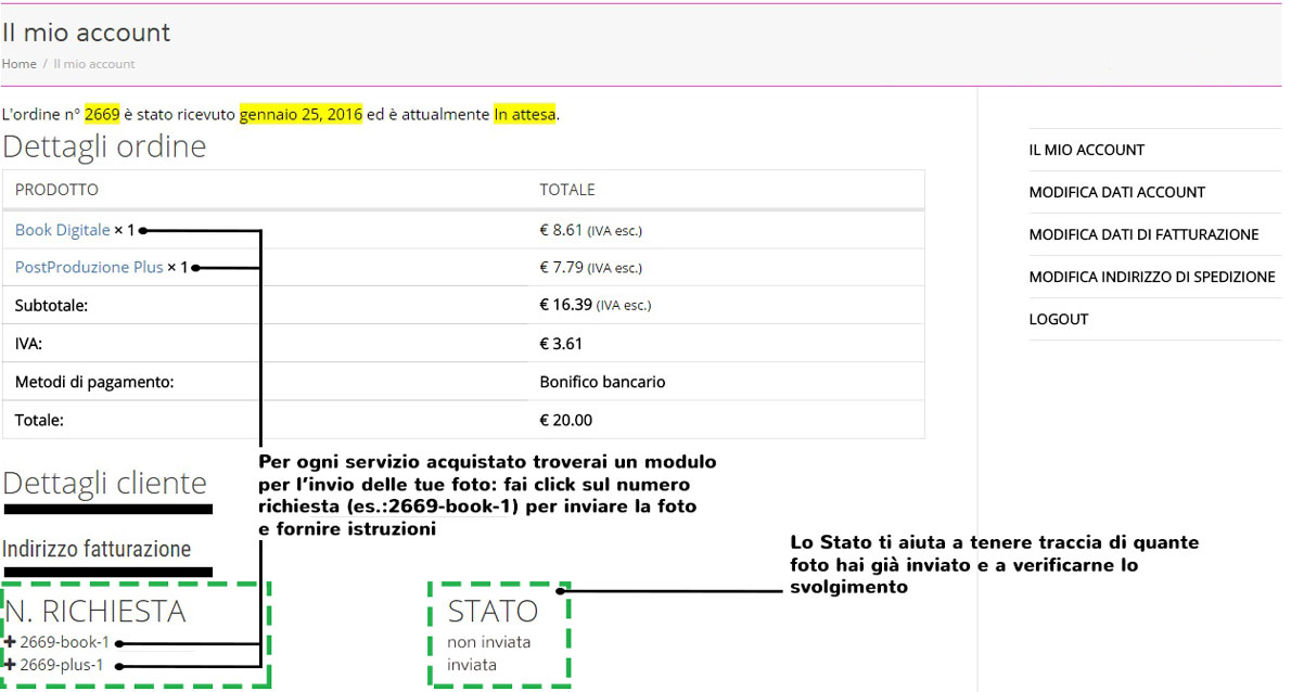 Numero Richiesta